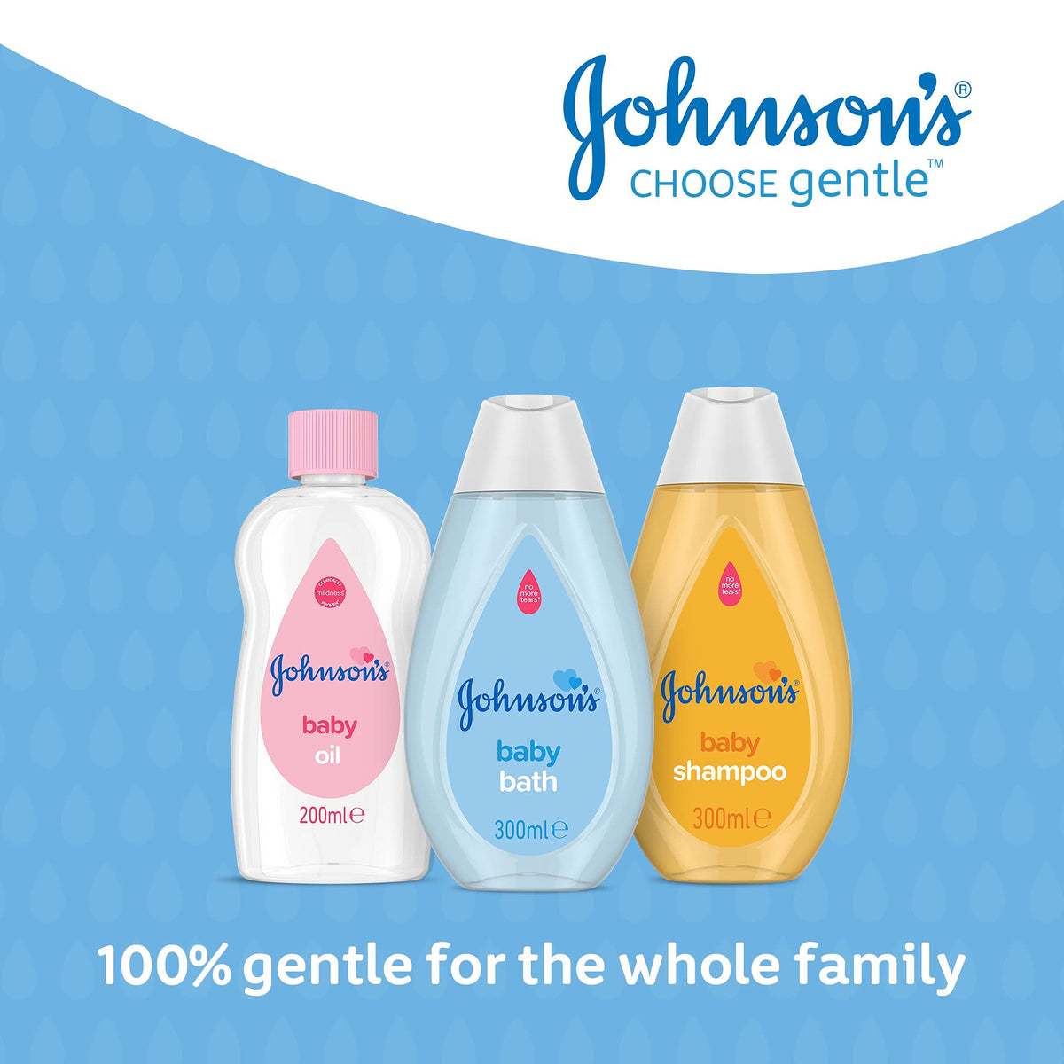 Johnson’s Baby Bath 500 ml (Pack of 1) NO MORE TEARS®