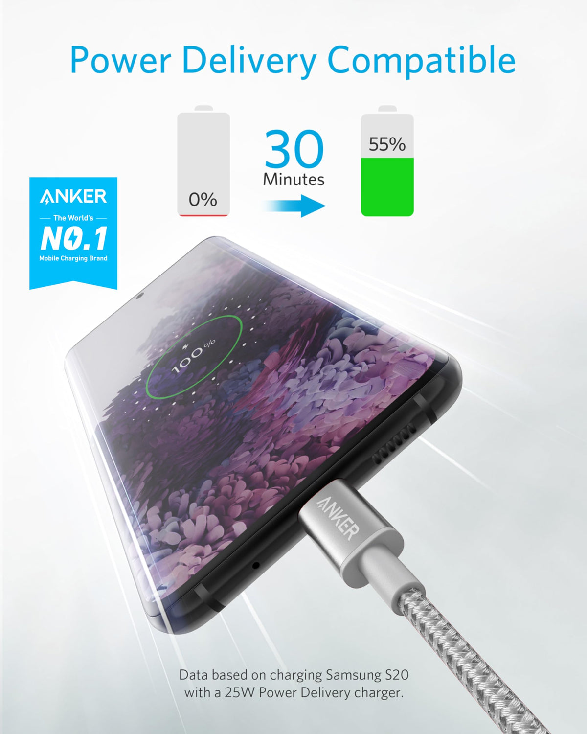 Anker USB C to USB C Charger Cable, 60W (3A) New Nylon (6 ft/1.8m, 2-Pack)