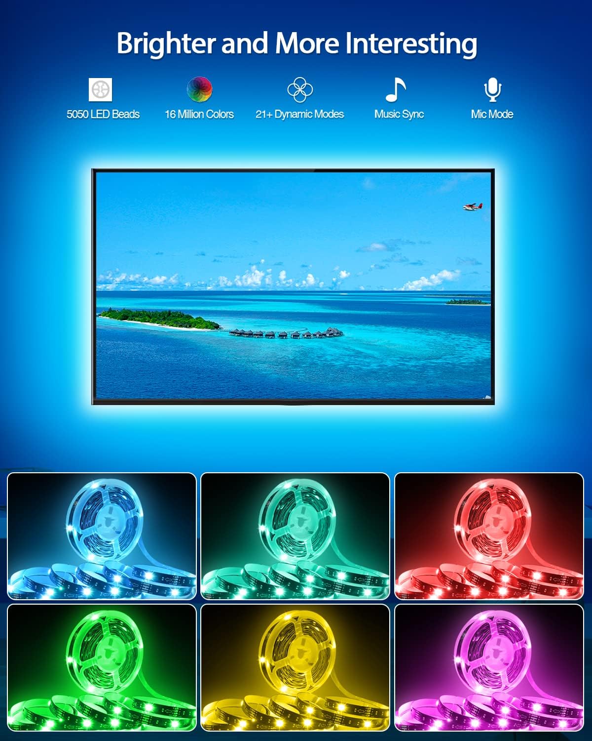 Daymeet TV Led Lights, 4M TV Led Backlight for Lights USB Powered RGBIC Light Strip for 55-75 inch Monitor Behind Lighting with Remote Music Sync Bluetooth APP Control