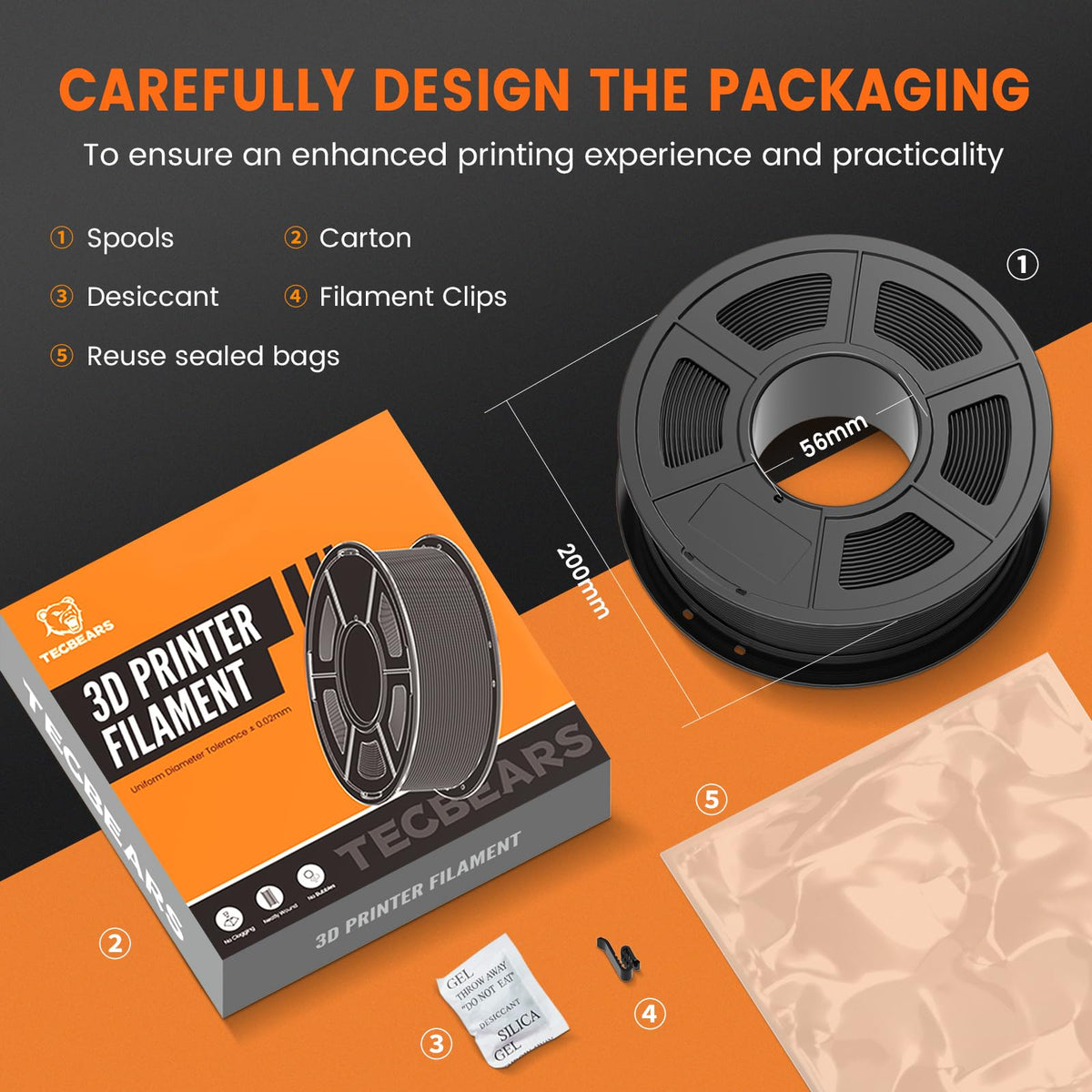 TECBEARS PETG Filament 1.75mm Black 1KG, High Strength & Toughness
