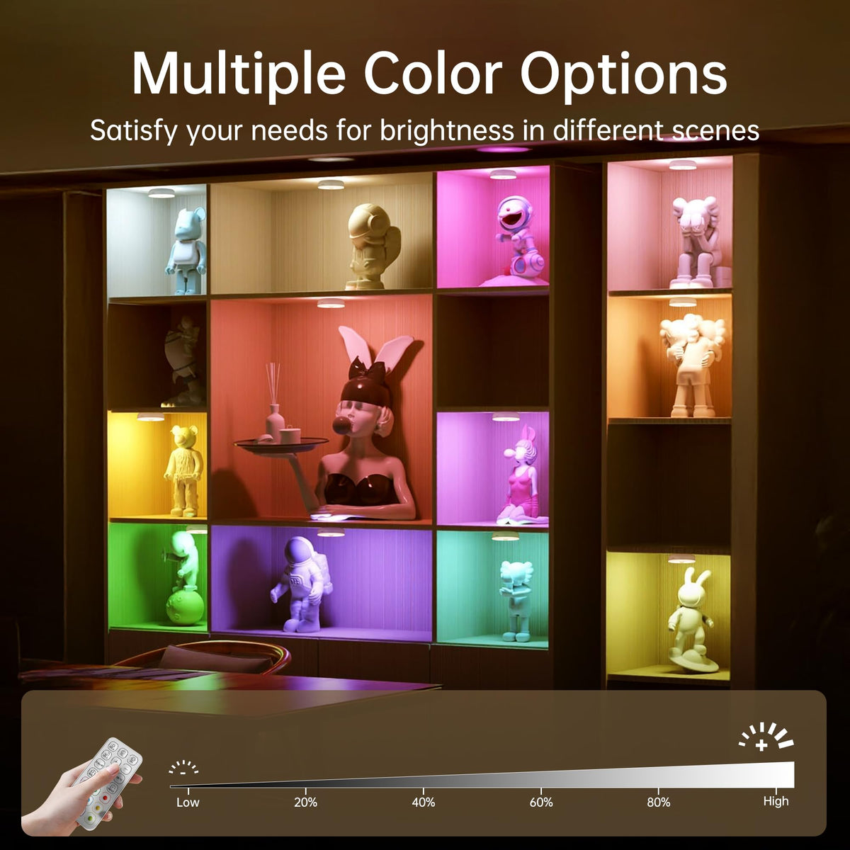 Homelist Motion Sensor Lights Indoor, Rechargeable Night Light, 6 Pack