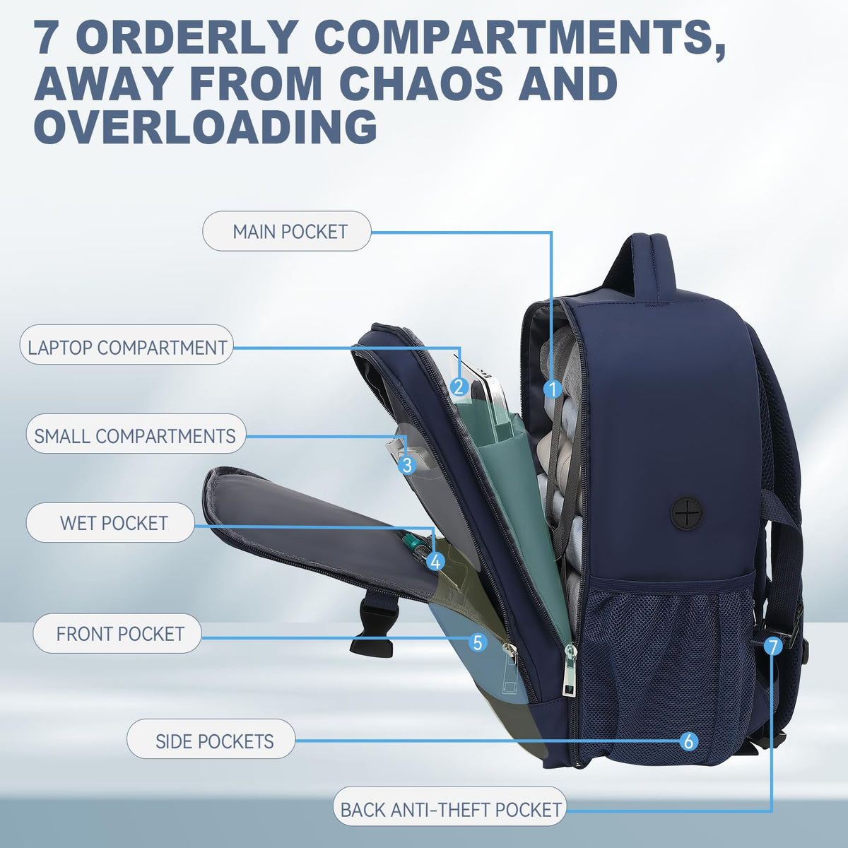 Lossga Ryanair Cabin Bags 40x30x20 Underseat Carry-ons Travel Backpack (Pack of 2)