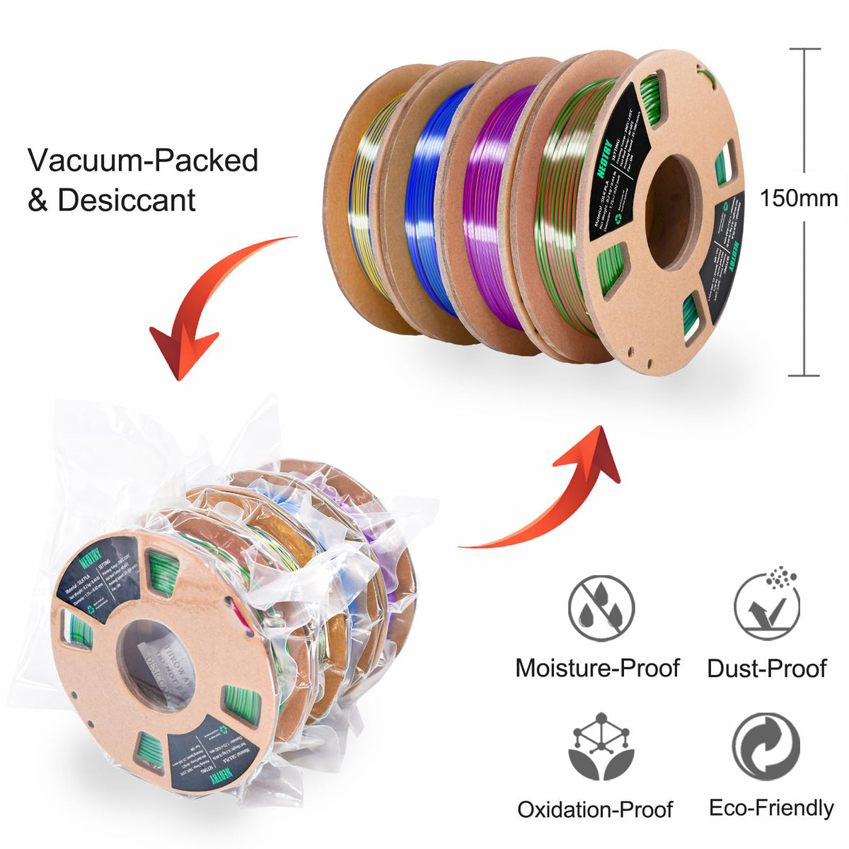 Silk Tri Colour PLA Filament 1.75mm 1kg, Multicolor 3D Printer Filament, Filament 3D Printing Materials for Most FDM 3D Printer, Silk PLA Red Yellow Blue, Rainbow PLA Filament 1.75mm ± 0.02
