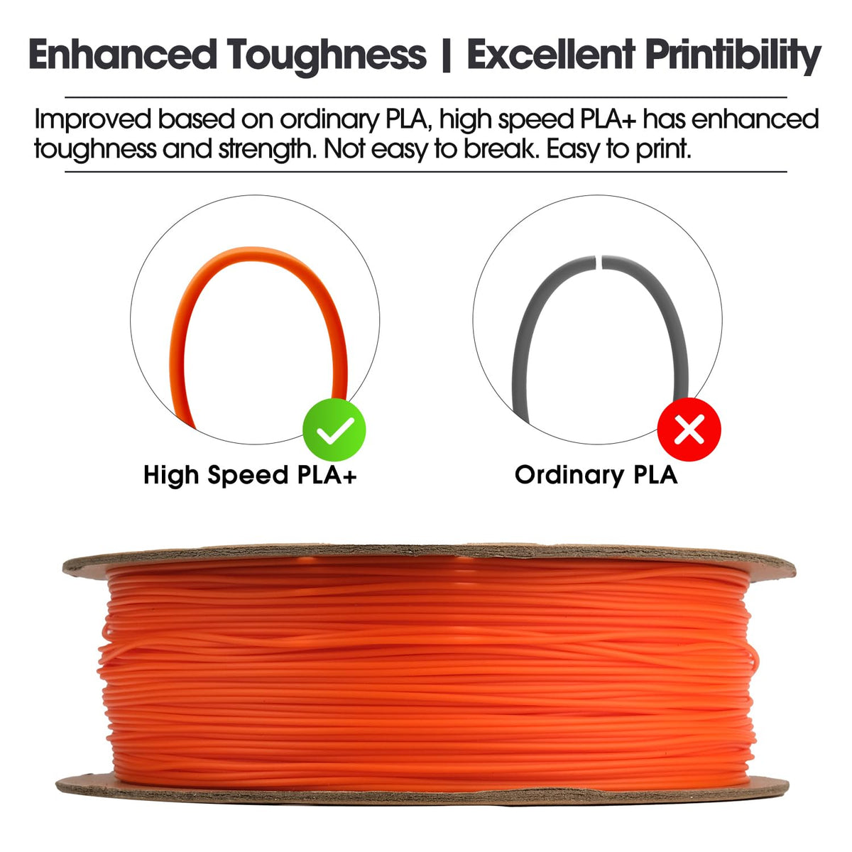 eSUN PLA+ Filament 1KG, PLA+HS High Speed 3D Printer Filament, Cold White