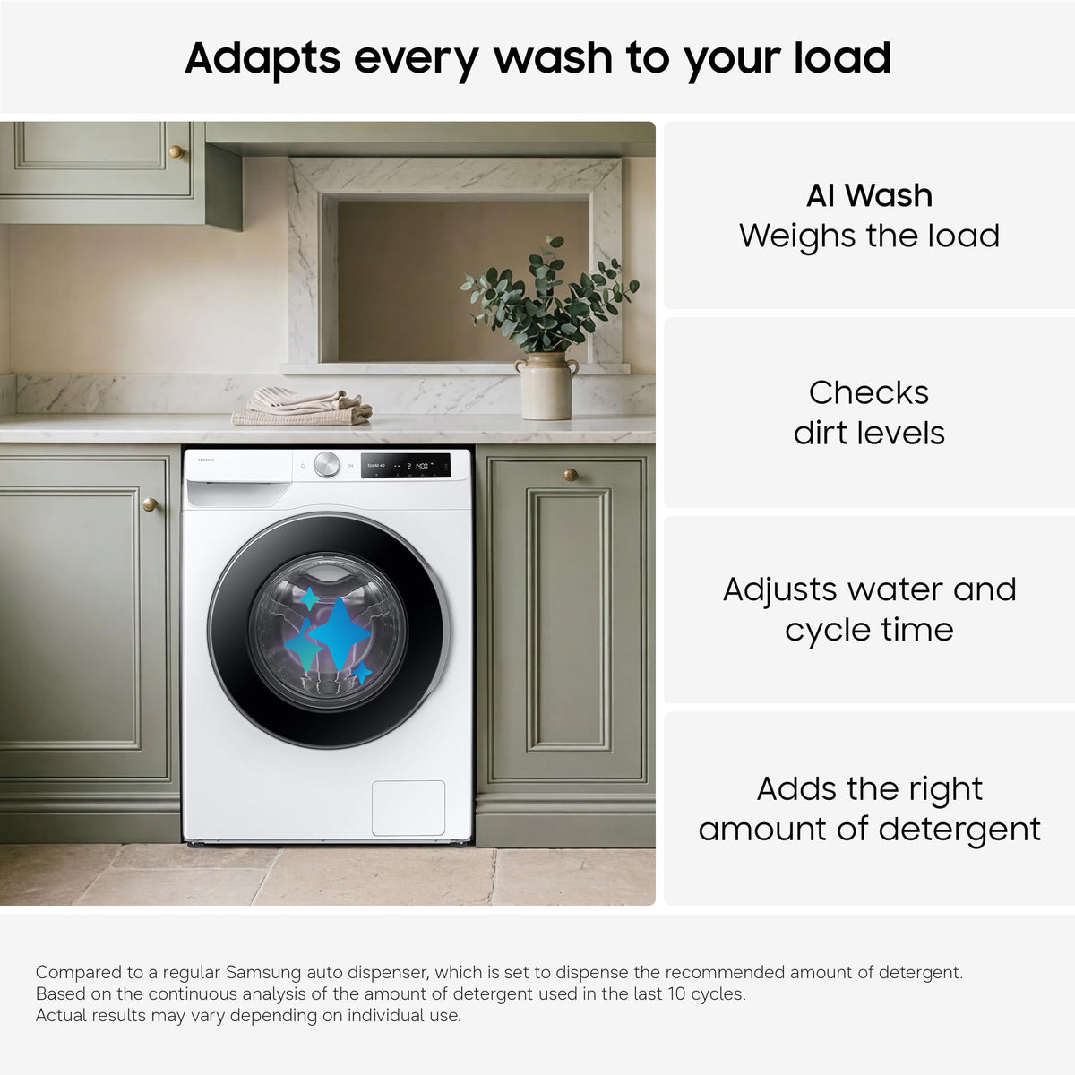 Samsung Series 6 AI Energy Washing Machine, 9kg, 1400rpm, Black, WW90DG6U25LBU1