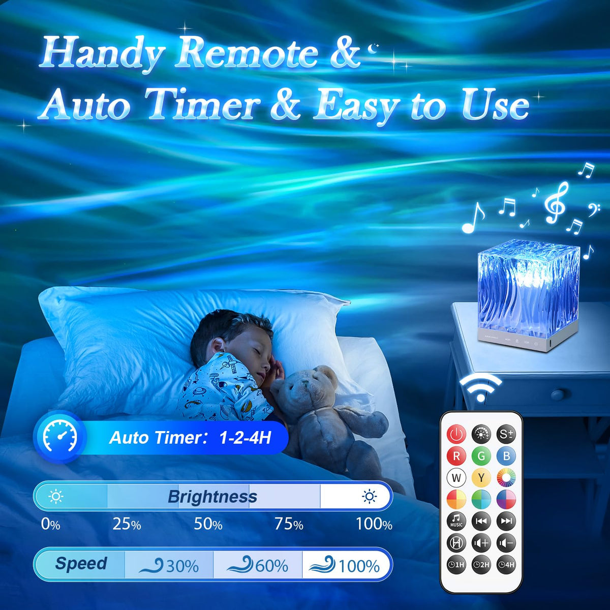 FELITE Northern Lights Projector Sensory Lights Birthday Gifts for Women