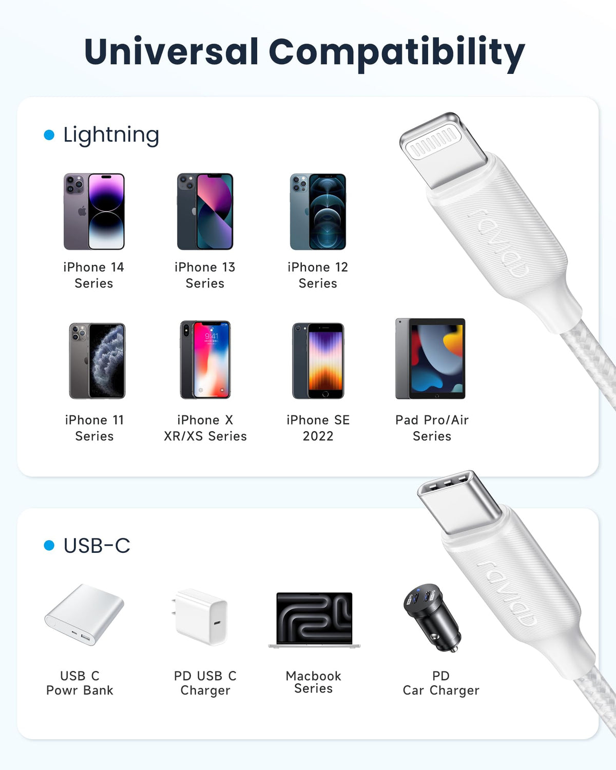 RAVIAD USB C to Lightning Cable 1M [MFi Certified]iPhone Fast Charger Cable