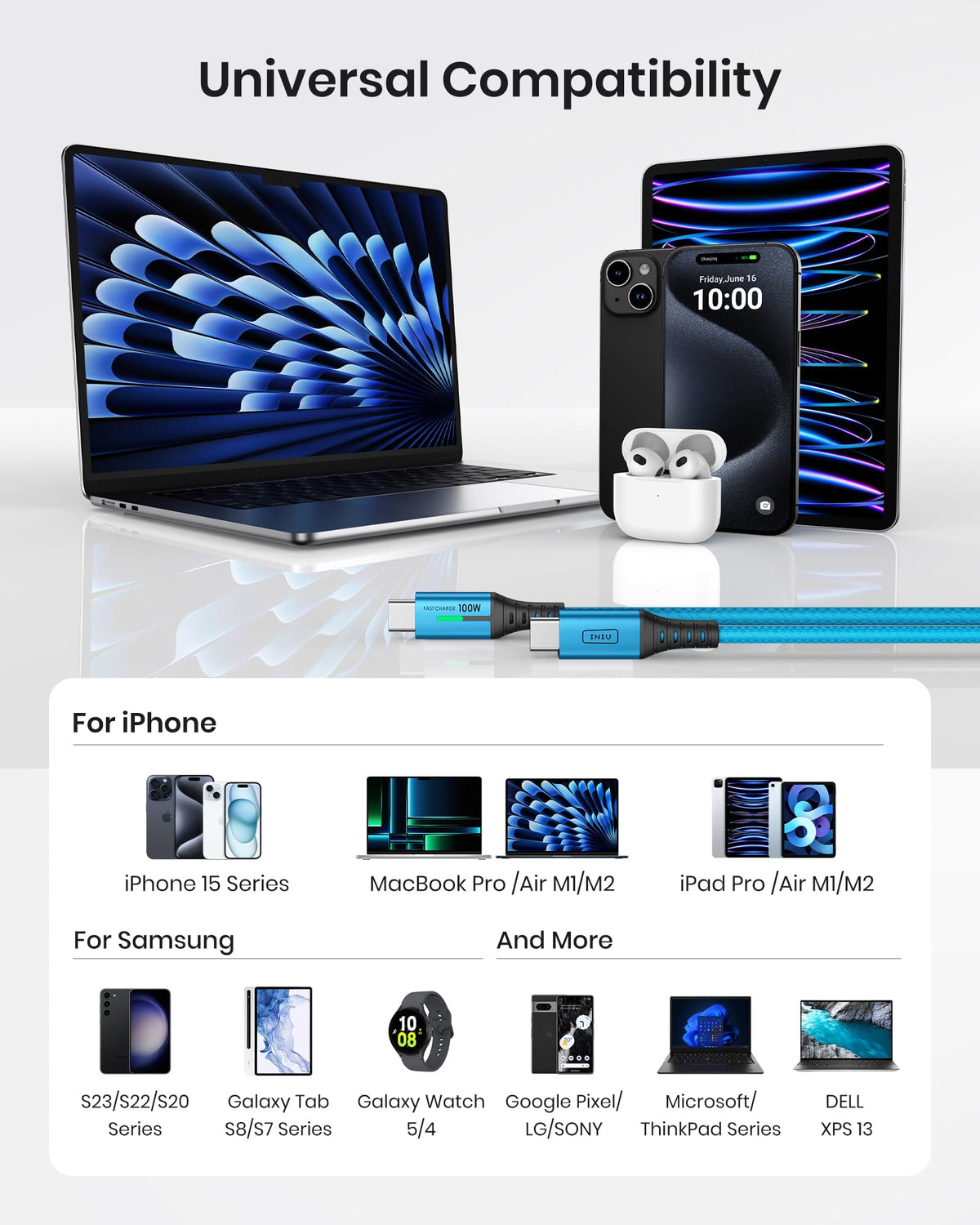 INIU USB C Cable, 2m 100W Fast Charging USB C to USB C Cable