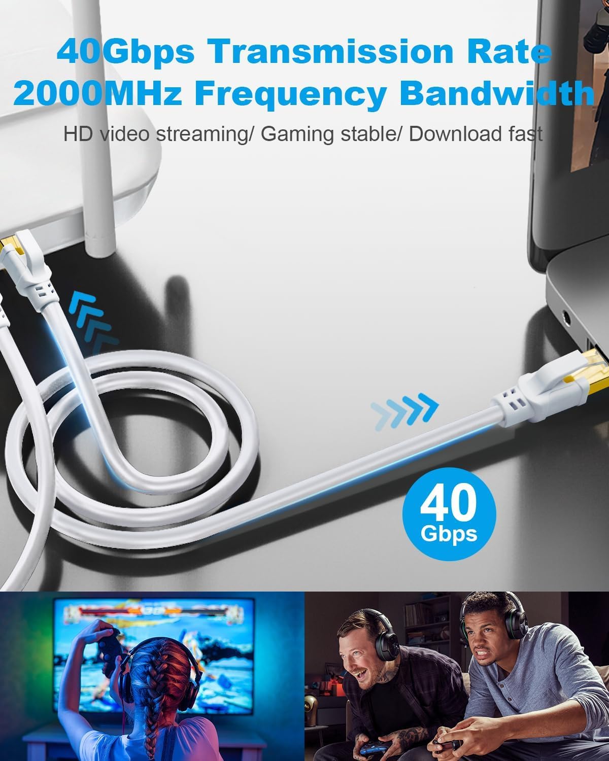 DDMALL Ethernet Cable 0.5m 1m 2m 3m 5m 10m 15m 20m 30m Cat 8 Internet Cable