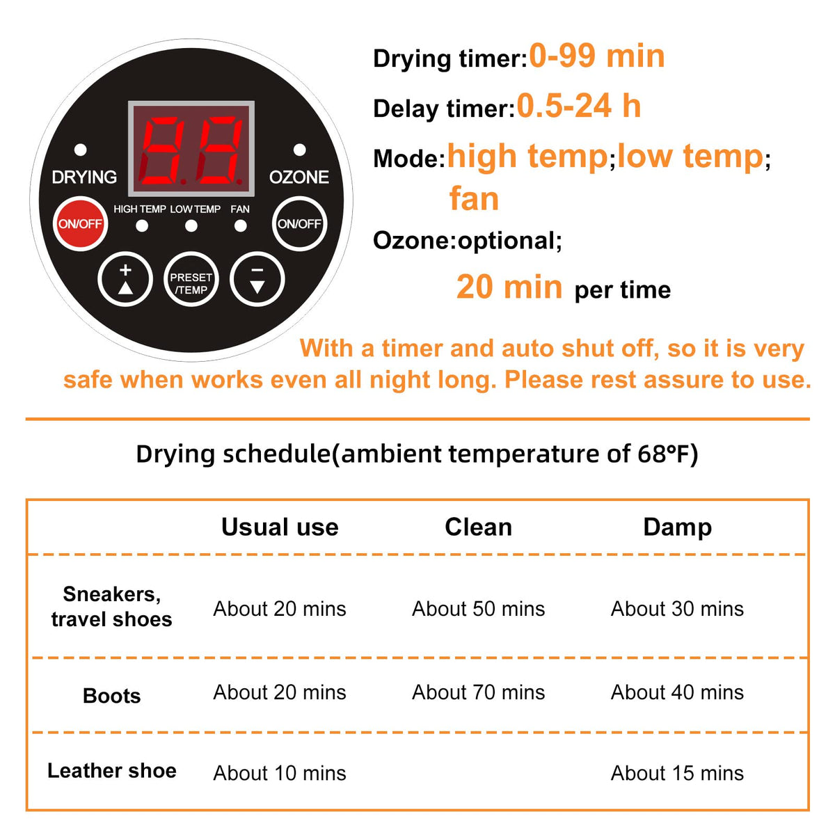 FORLIM Shoe & Boot Dryer for Work Boots, 3 Temp Modes, 24H Delay, Black