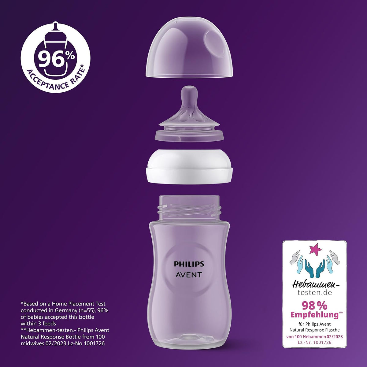 Philips Avent Natural Response Baby Bottle - 125ml Baby Milk Bottle for Newborns and Up, BPA Free, 0+ Months (Model SCY900/01)