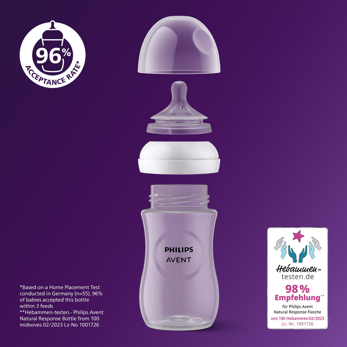 Philips Avent Natural Response Baby Bottle - 125ml Baby Milk Bottle for Newborns and Up, BPA Free, 0+ Months (Model SCY900/01)