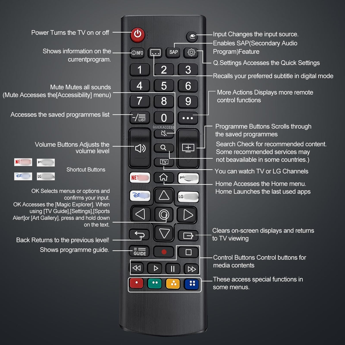Hisense TV Remote Control, Universal Remote Control Replacement for Hisense VIDAA 4K UHD Smart TV with 12 Shortcut Buttons, No Setup Required