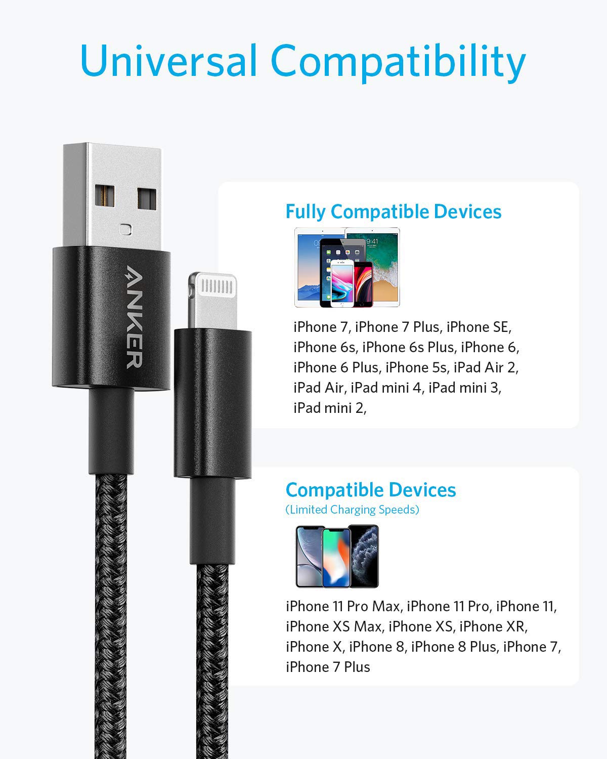 Anker USB A to Lightning Cable,MFi Certified(1.8m, 1Pack, Black)