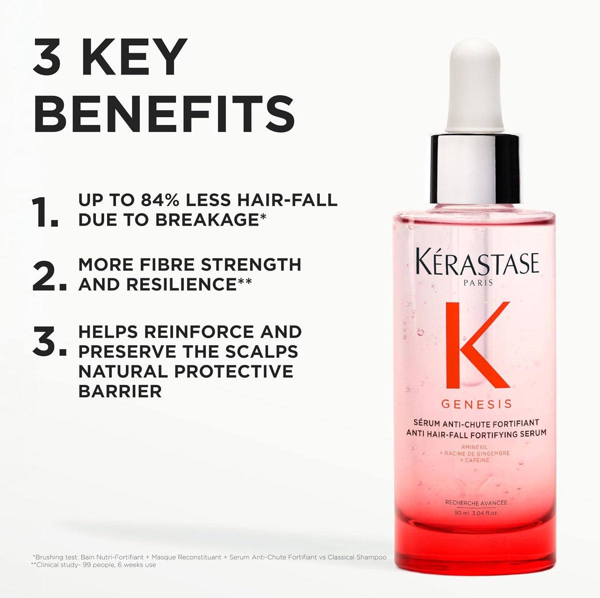 Kerastase Genesis Anti-Hair Serum Fall Travel Friendly