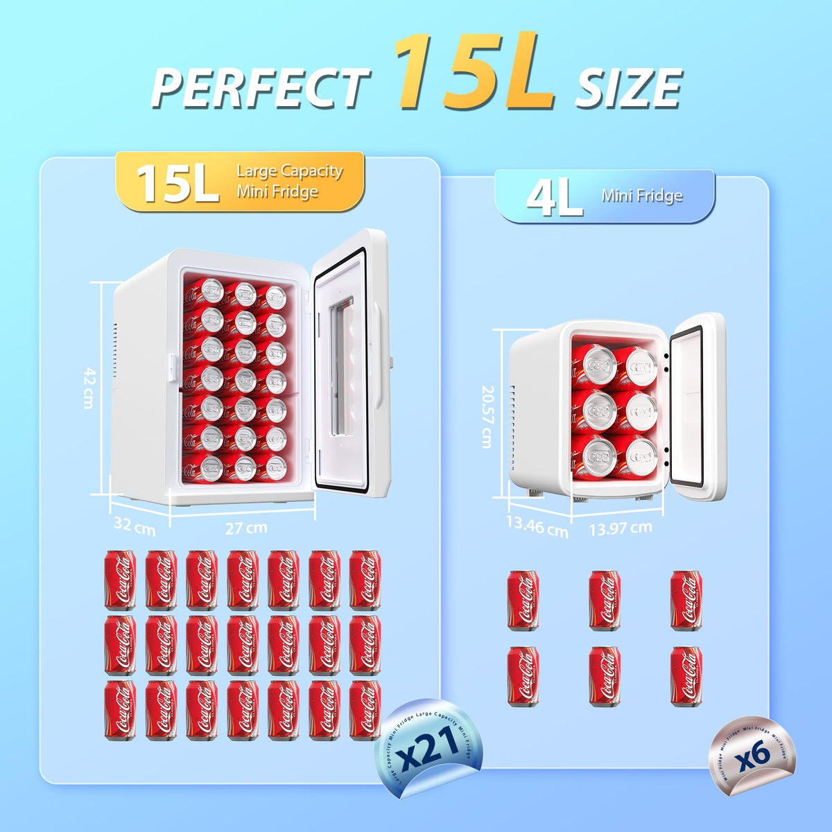 Mini Fridge 15 Liter/21 Cans, Upgrade Portable AC+DC Power Small Fridge for Bedroom, Car, Office, Thermoelectric Cooler and Warmer Skincare Fridge for Food, Drinks, Cosmetics, Max & ECO Mode