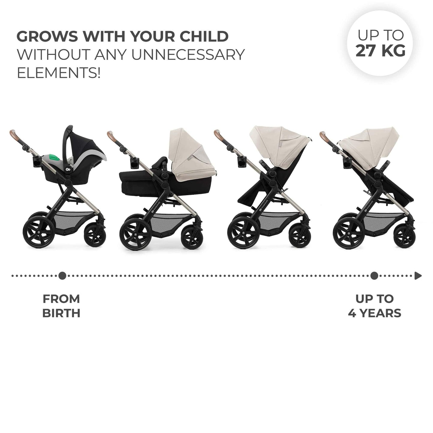 Kinderkraft MOOV 2 AIR 4 in 1 Set, Pram with Infant Car Seat with Isofix Base Mink PRO I-Size, Travel System, Baby Pushchair, Buggy, Foldable, from Birth to 22 kg, Inflatable Wheels, Gray