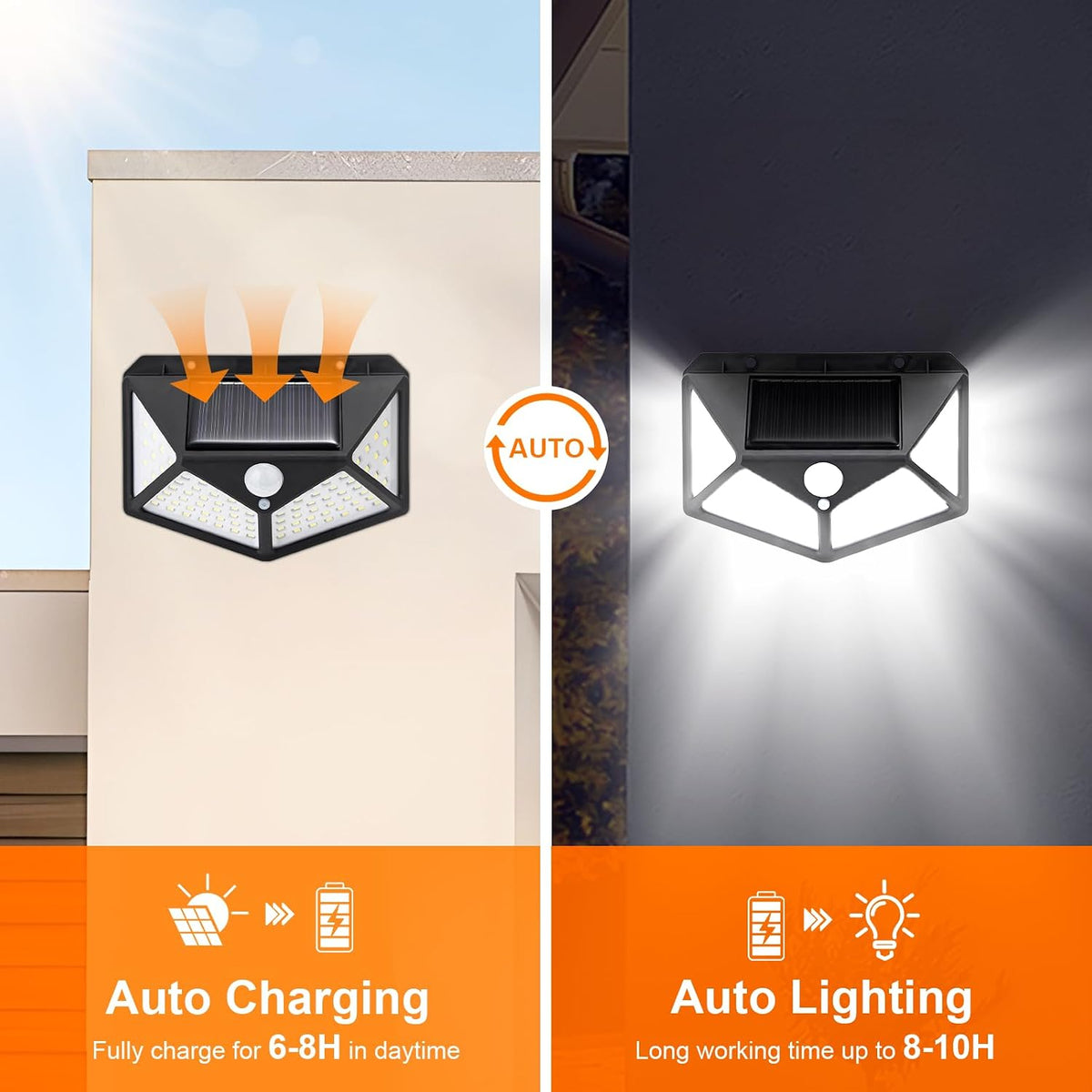 GRIFEMA 2 Pack Solar Security Lights with Motion Sensor