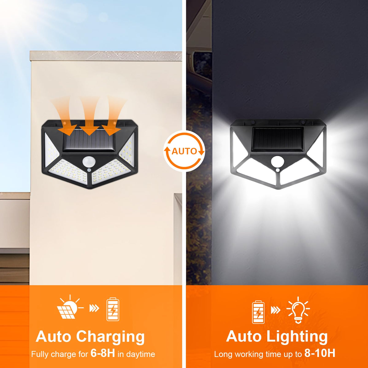 GRIFEMA 2 Pack Solar Security Lights with Motion Sensor