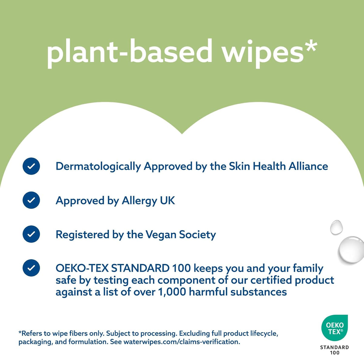 WaterWipes Sensitive+ Baby & Toddler Wipes, 99.9% Water, Unscented, 12 Pack