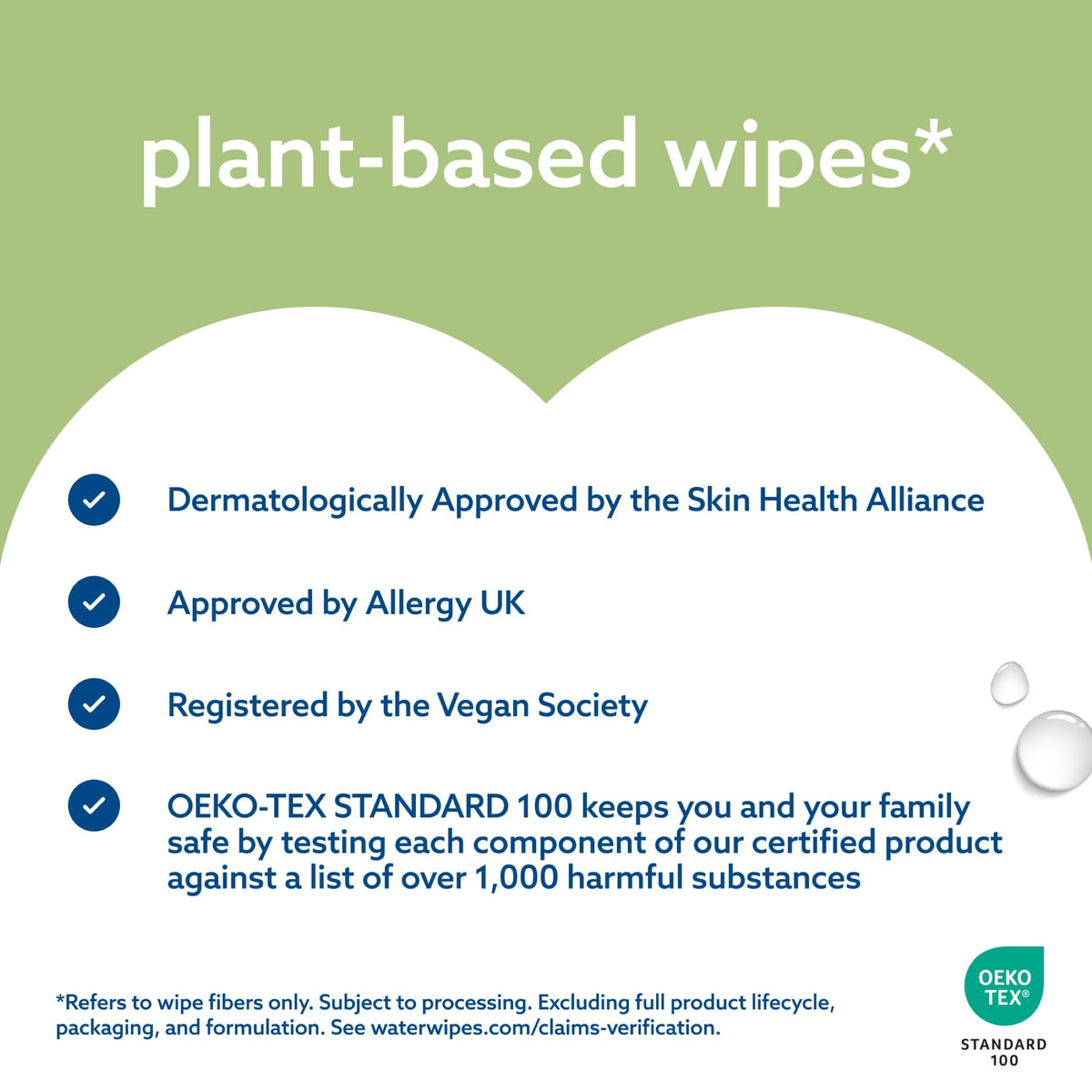 WaterWipes Sensitive+ Baby & Toddler Wipes, 99.9% Water, Unscented, 12 Pack