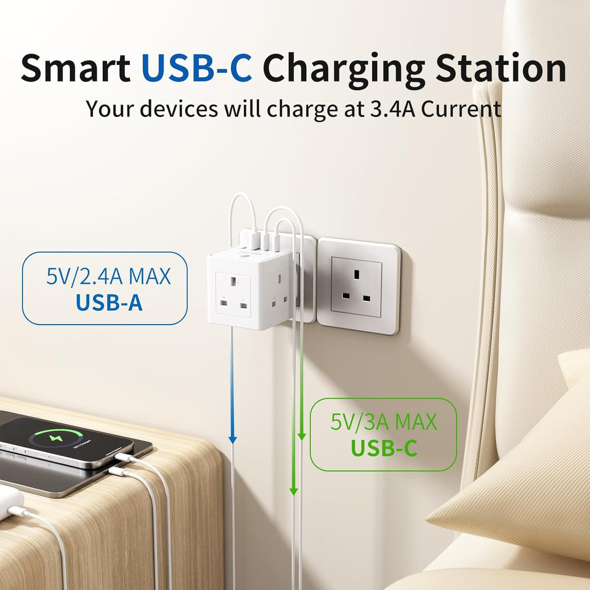 Plug Extension Socket with 4 USB, 3 Way Multi Plug Adapter UK, USB Wall Plug Charger, 3 Pin Plug Expander for Home, Office, University Essentials