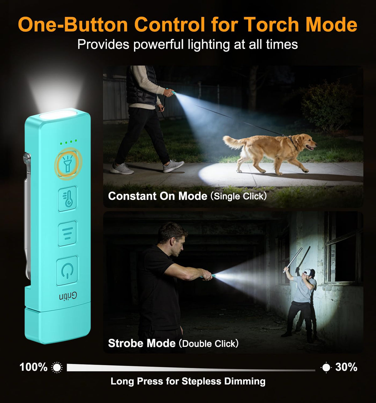 Gritin 2026 Gen 2 Rechargeable Book Light,2-in-1 Reading Light & Torch