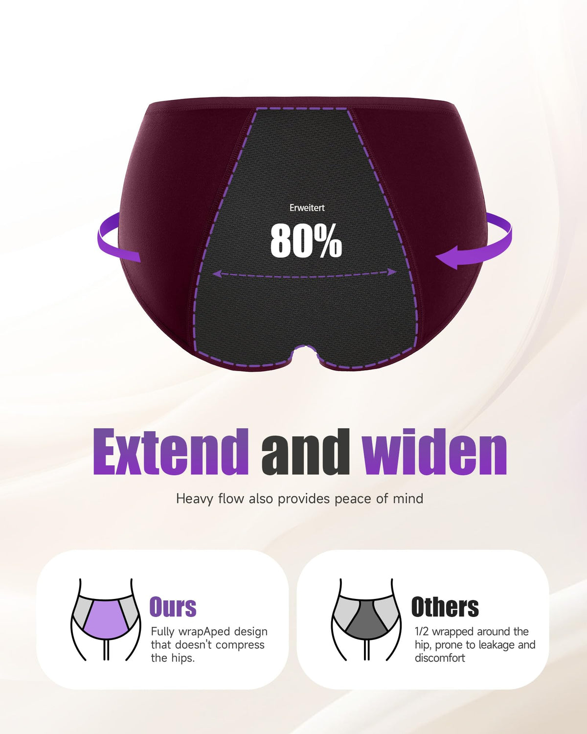 TANSTC Period Pants for Women, Leakproof Period Underwear Pack of 3