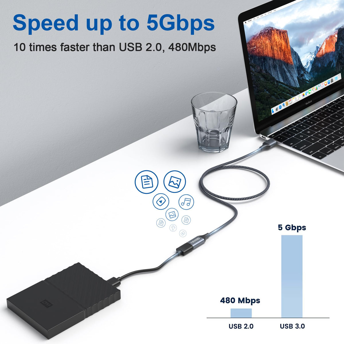 RAVIAD USB Splitter 3 Port, 1 Male to 3 Female USB 2.0 Extension Cable 1M