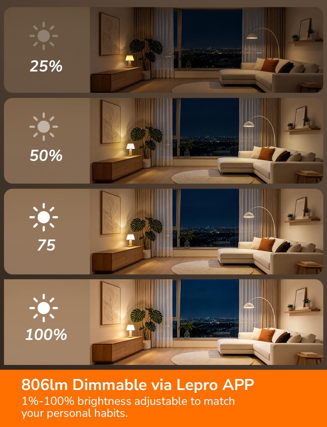 Lepro E27 Smart Bulbs, 806lm 8.5W, RGB Colour Changing, AI Lighting, 2 Pack