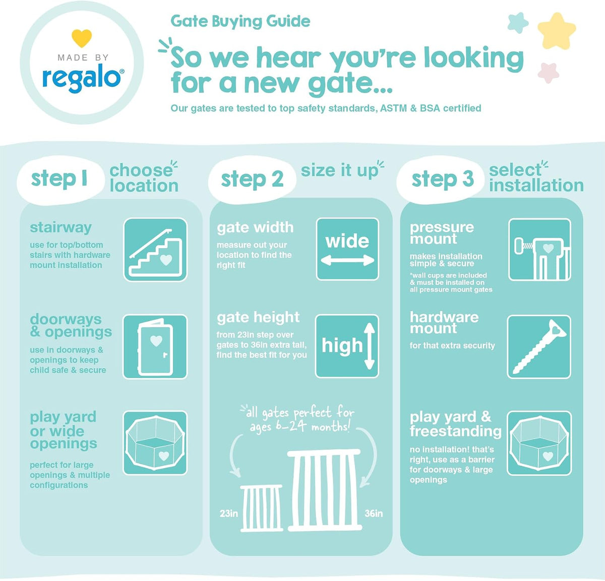 Regalo Safety 91.4cm Extra Tall Baby Gate for Doorways & Bottom of Stairs, Fits Openings 73.6-90cm (Extension Included), Pressure Mounted for Babies, Toddlers & Pets