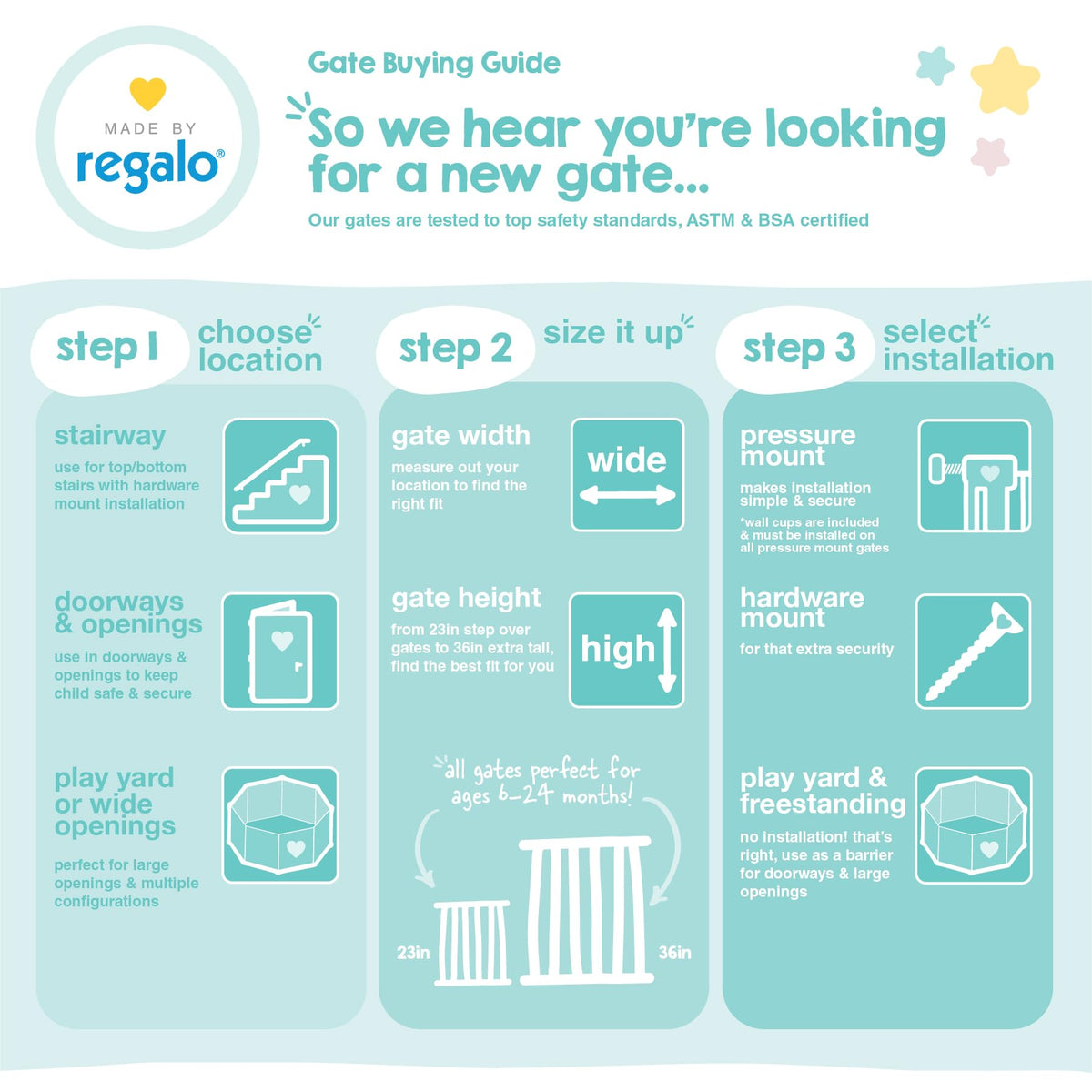 Regalo Safety 91.4cm Extra Tall Baby Gate for Doorways & Bottom of Stairs, Fits Openings 73.6-90cm (Extension Included), Pressure Mounted for Babies, Toddlers & Pets