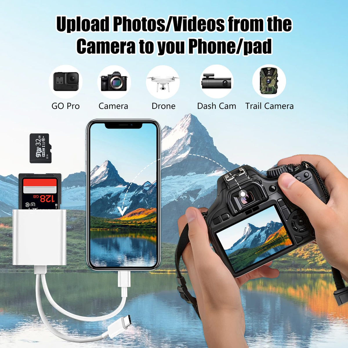 La Brodée USB C SD Card Reader for iPhone, Dual Slot Memory Card Reader