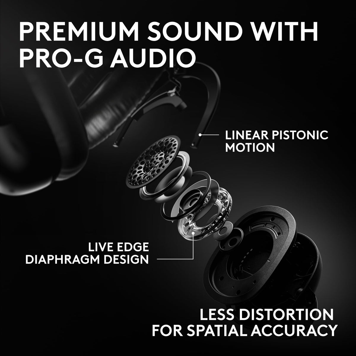 Logitech G PRO X 2 LIGHTSPEED Wireless Gaming Headset (Black)
