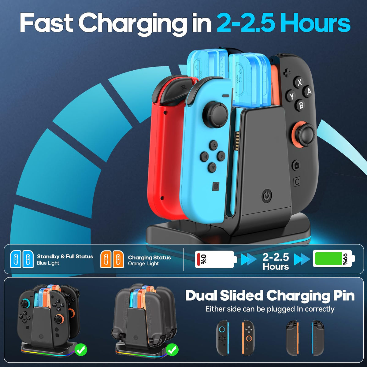 Rysker RGB Switch 2 Controller Charger for Joy-pad 2, 2H Fast Joycon 2 Charging Dock for Any Direction Charging, 9 Light Modes Switch 2 Joycon Charger Station