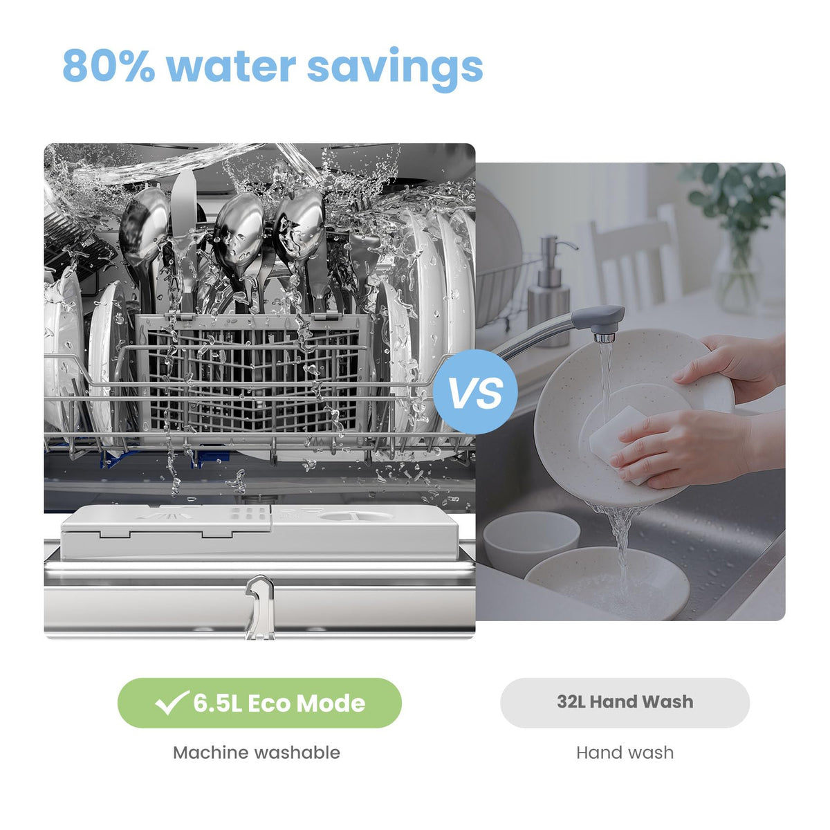 COMFEE' Table Top Dishwasher with 6 Place Settings, Mini Countertop Dishwasher for Small Families, Couples, LED display, Delay Start, 47dB Quiet Noise, White