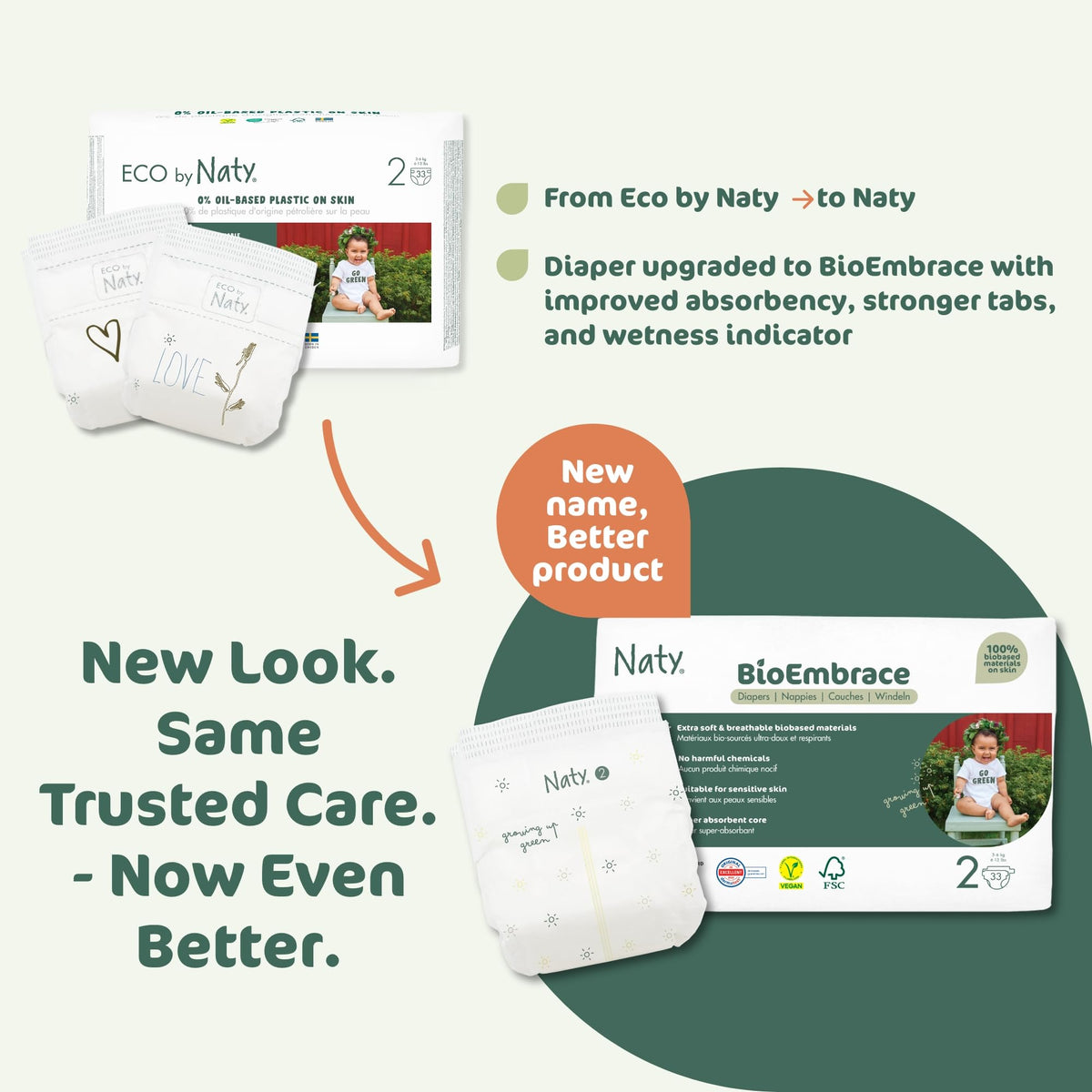 Naty BioEmbrace Newborn Nappies, Sensitive Skin, Size 2 (3–6kg), 33 Count