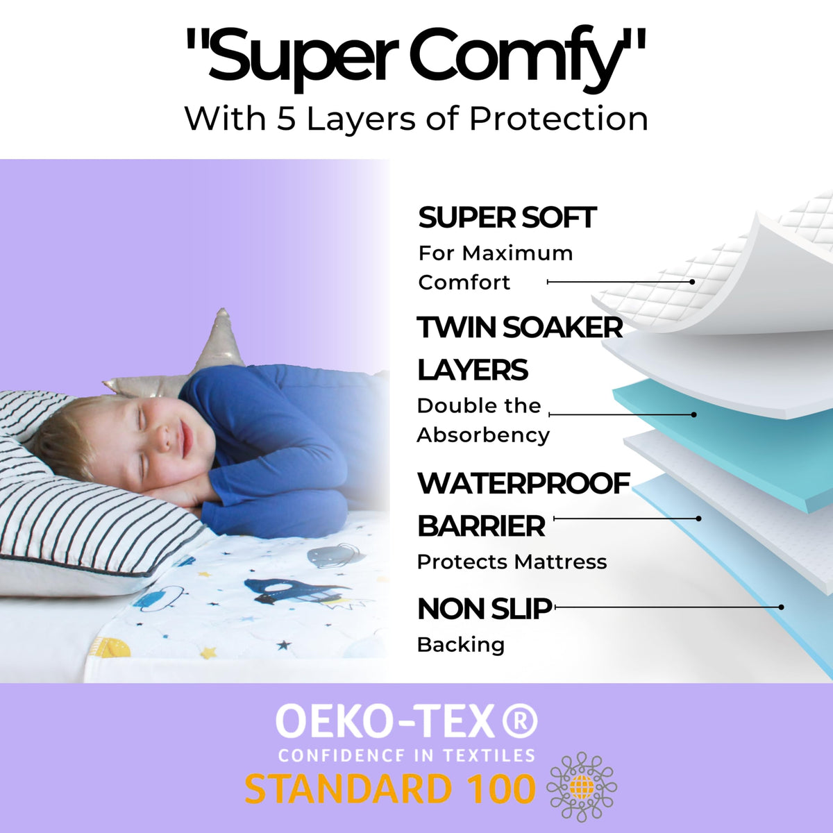 Hygge Sheets® Potty Training Bed Pads | 100% Waterproof