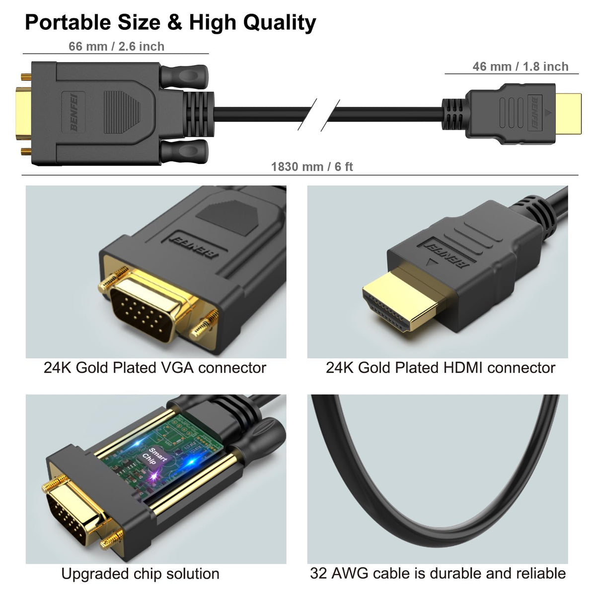 BENFEI HDMI to VGA, Gold-Plated HDMI to VGA 4.5M Cable (Male to Male) for Computer, Desktop, Laptop, PC, Monitor, Projector, HDTV, Chromebook, Raspberry Pi, Roku, Xbox and More - Black