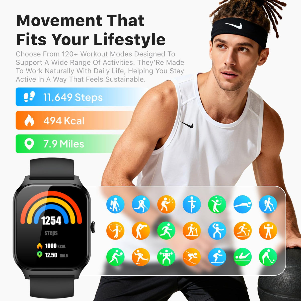 Smart Watch for Women Men - Answer/Make Call, Fitness Tracker Smartwatch for Android iPhone Compatible, Sleep Female Cycle, 120+ Sports Modes Step Counter (Blue, 2 Straps)