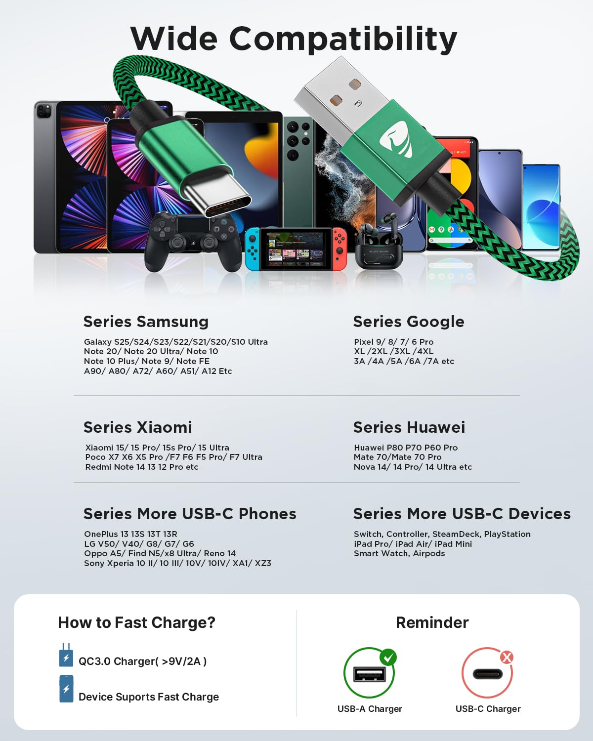 Yosou USB C Charger Cable 2M 2Pack USB A to USB C Type C Charger Fast Charging 3A Lead Braided for Samsung Galaxy S22 S21 S20,Pixel 8 7 6,PS5,Switch