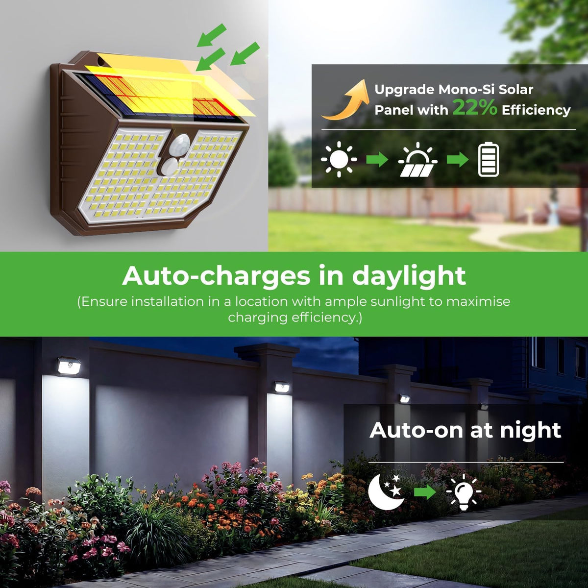 nipify Solar Lights,Upgraded 3000K Warm Solar Garden Lights,3 Modes Motion Sensor and IP65 Waterproof Solar Lights Outdoor Garden for Outside Shed Driveway Backyard Garage Walkway Wall Fences
