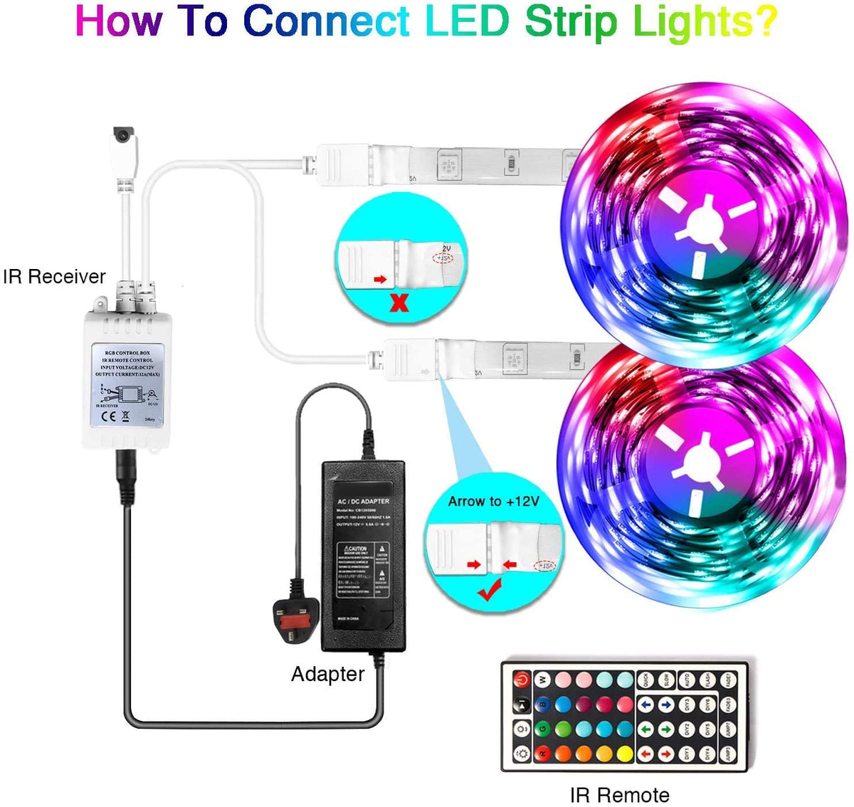 phopollo 5m RGB LED Strip Lights with Remote for Bedroom, Party.24V 5050 RGB, 44-Key Remote, Flexible Adhesive, Bedroom/Party Use