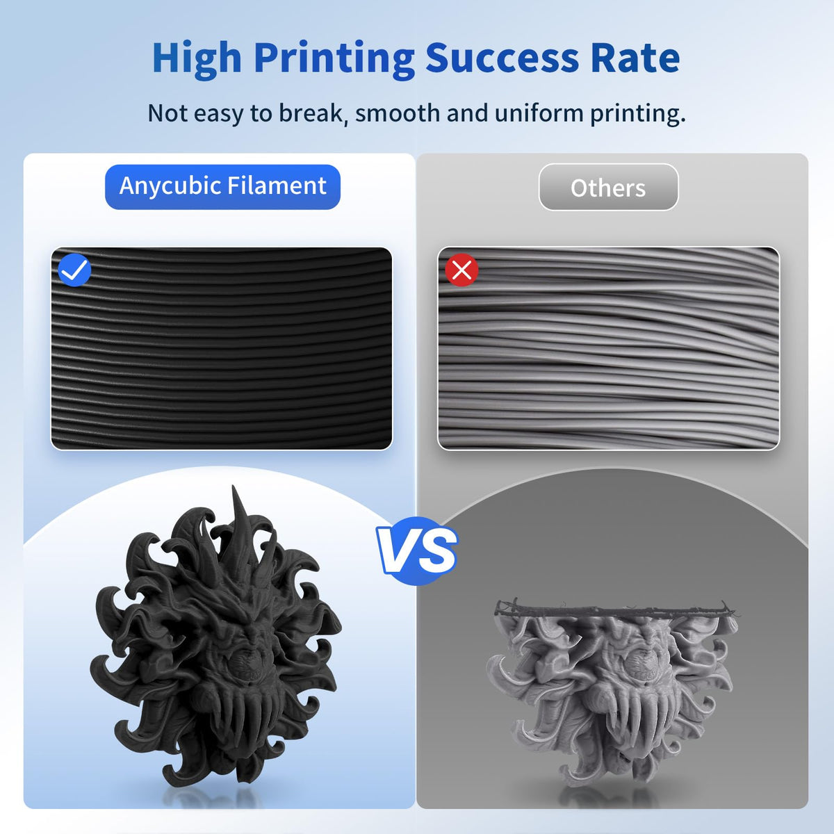 ANYCUBIC PLA 3D Printer Filament 1.75mm, 10KG Multicolor Combination