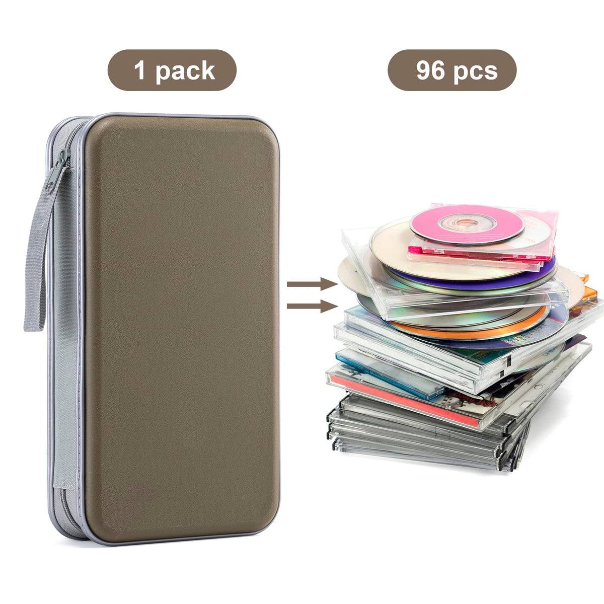 LIOVODE DVD Case, 96 Capacity CD Case Holder Organizer Disc Wallet for Car