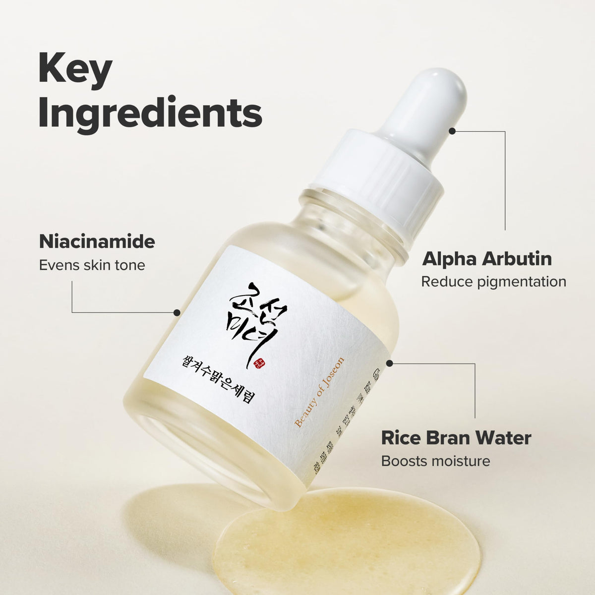 Beauty of Joseon Glow Serum Propolis + Niacinamide | Daily Korean Skincare for Smoothing, Redness, Large Pores, and Hydration, 30ml, 1.01 fl.oz