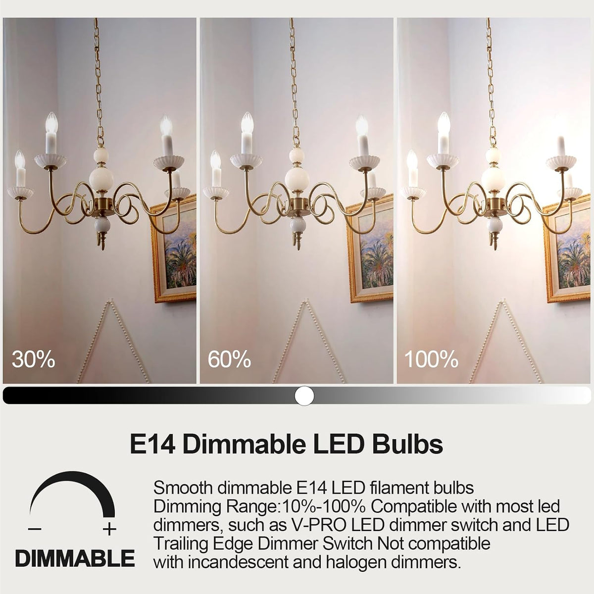 BRIMAX 5Pack E14 Bulb Cool White 5000K,Dimmable 4W Small Screw Light Bulb