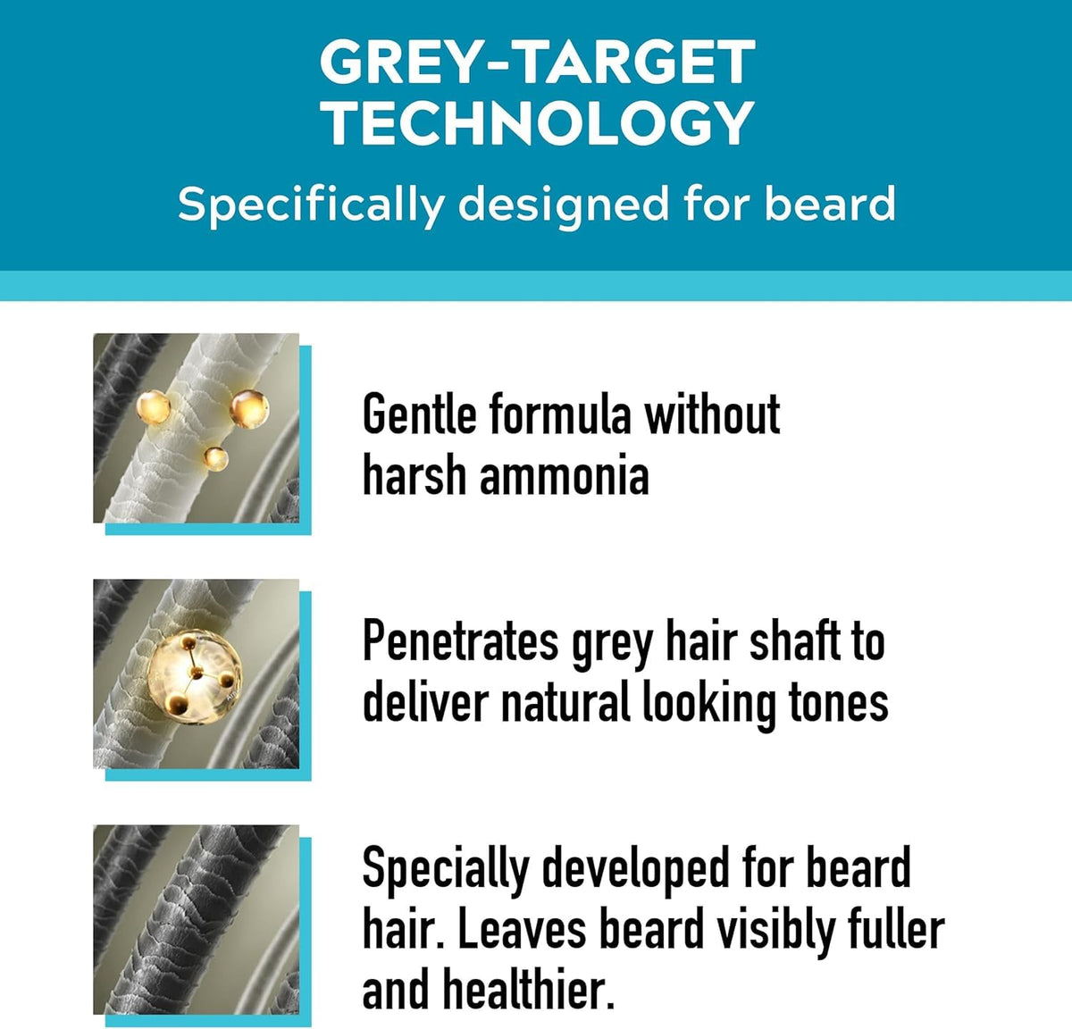 Just for men Moustache & Beard Dark Brown Dye, Eliminates Grey for a Thicker & Fuller Look M45