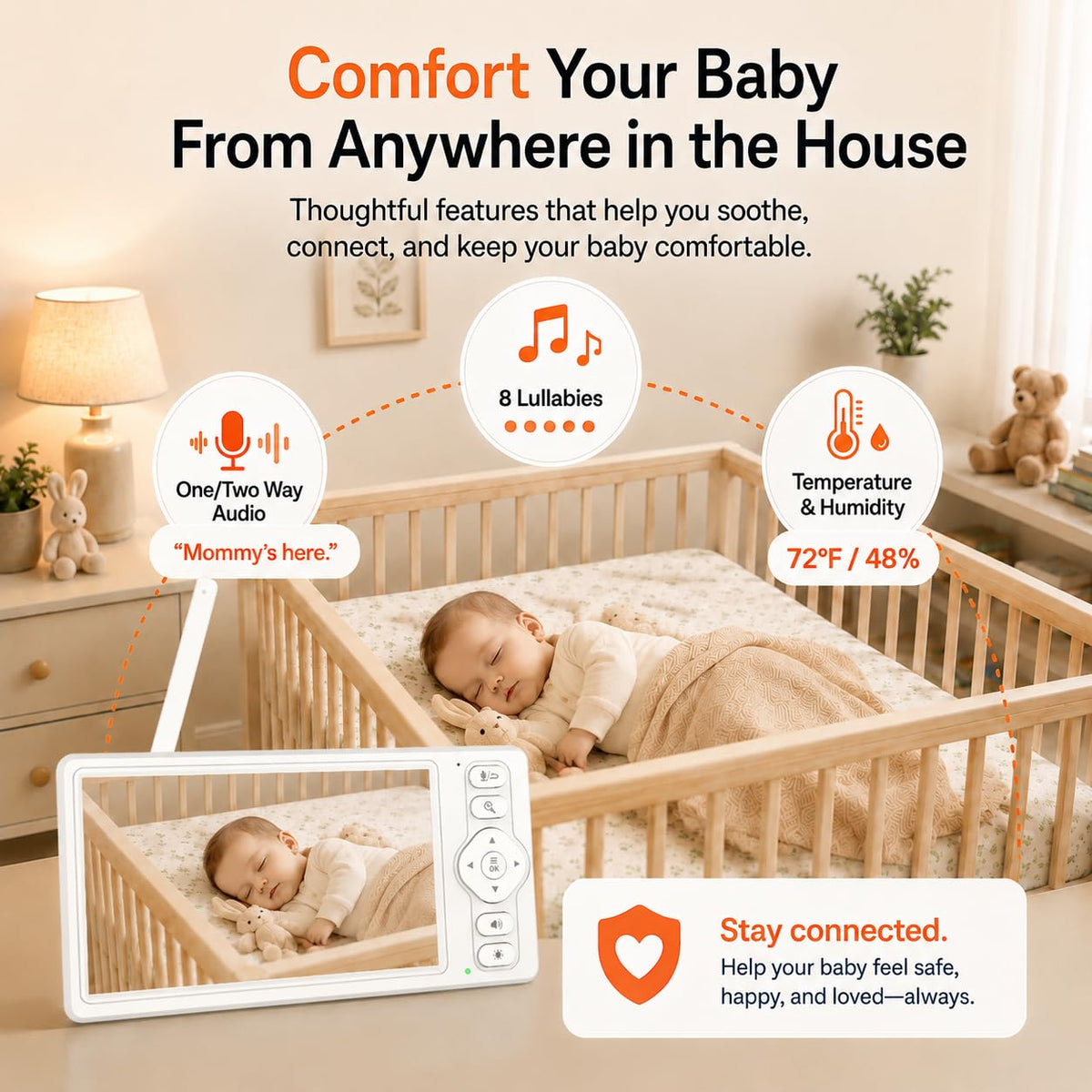 HelloBaby Baby Monitor,29-Hour Battery Life,Upgrade Baby Monitor with Camera and Night Vision,No Wifi,355°/120° Remote Pan Tilt Camera 2x Zoom, ECO Mode,2-way talk,Up to 1000ft,Temperature