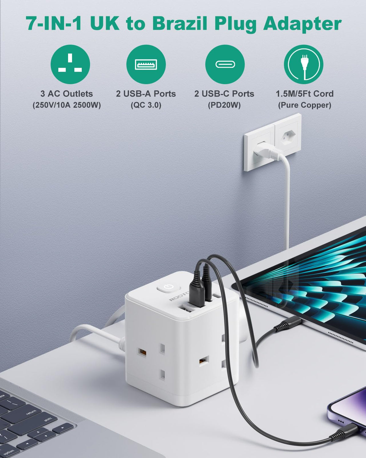 Japan Travel Adapter 3 Way 4 Fast Charging USB (QC3.0/PD20W)